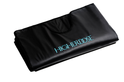 Infrared Sauna Blanket